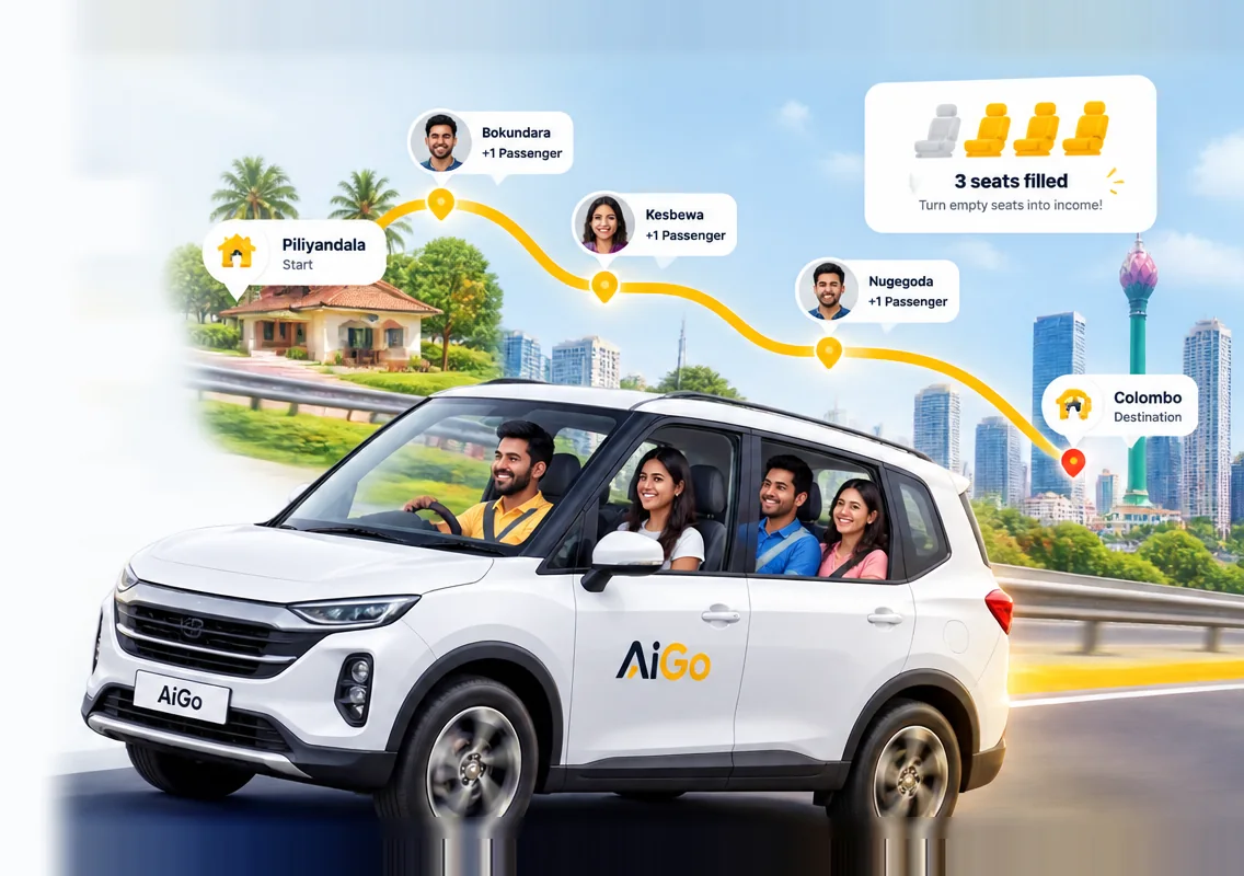 An AiGo car carrying a driver and three passengers from Piliyandala to Colombo, picking up riders along the route.